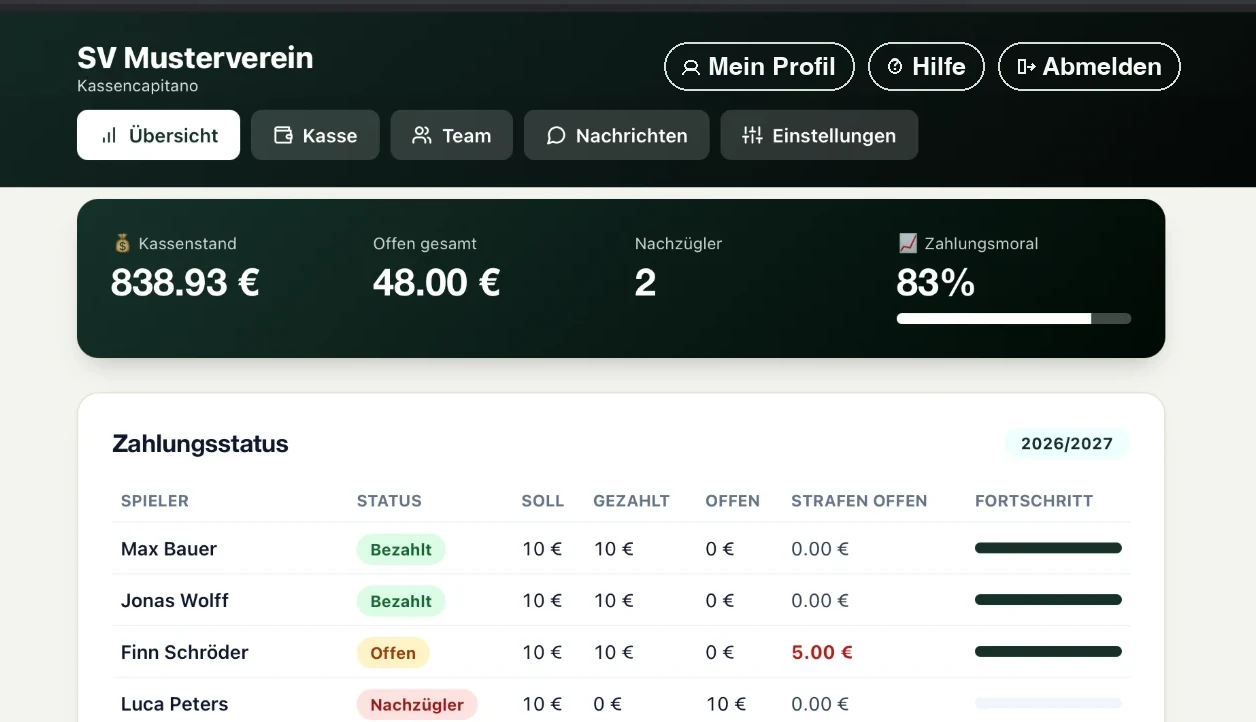 KassenCapitano App: Mannschaftskasse-Dashboard mit Kassenstand, offenen Beiträgen, Nachzüglern und Zahlungsmoral